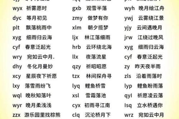 中国最准的姓名配对 最准确的姓名配对？