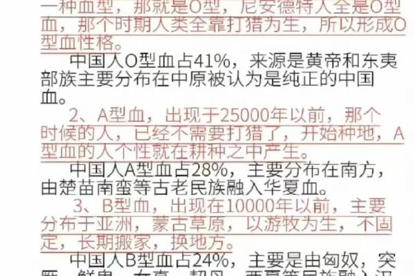 太容易相信别人的血型