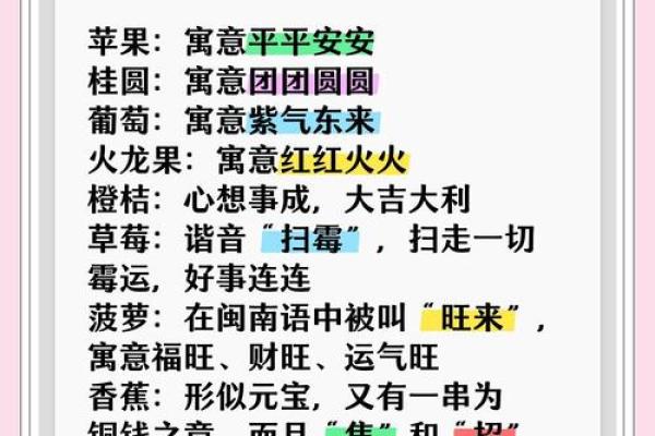 供奉财神爷时选用水果有哪些讲究意义