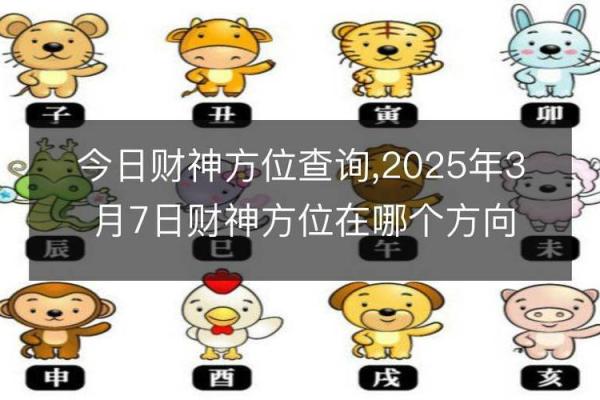今天财神位置