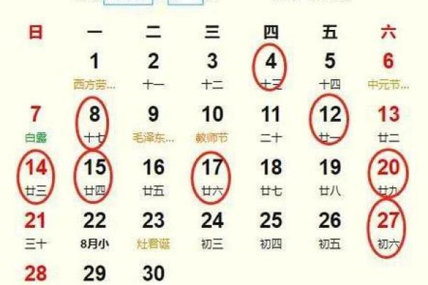 如何选择自己入宅的吉日