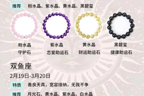 十二星座的女人适合做什么生意
