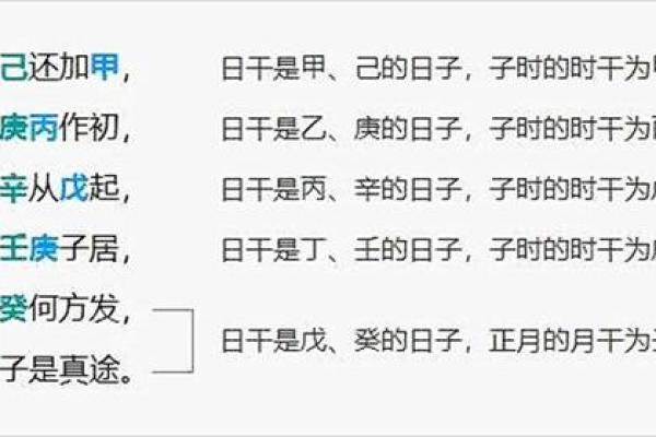 命理小孩有出息的八字