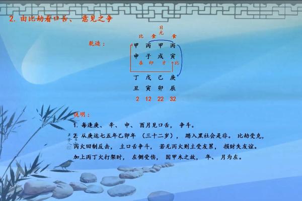 打架八字