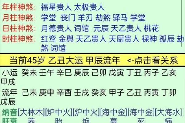 名字八字测命
