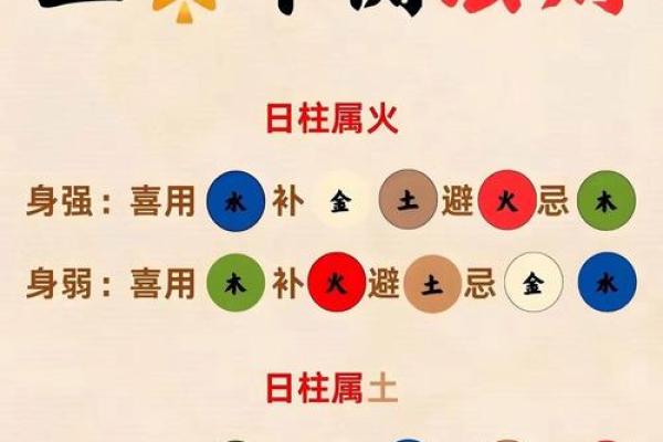 纯阳八字是不是僧侣命 纯阳八字是否表现出僧侣特质