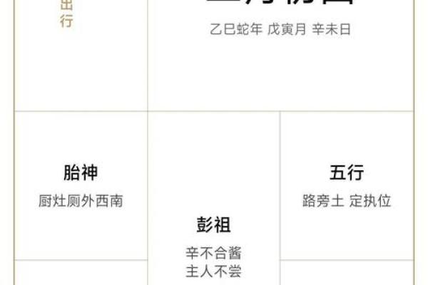 日历查询农历三月星座运势