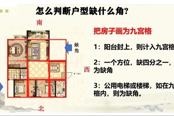 房子南偏东的风水