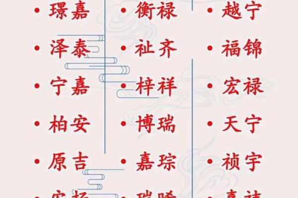 姓名配对测感情 姓名配对婚姻免费测试？