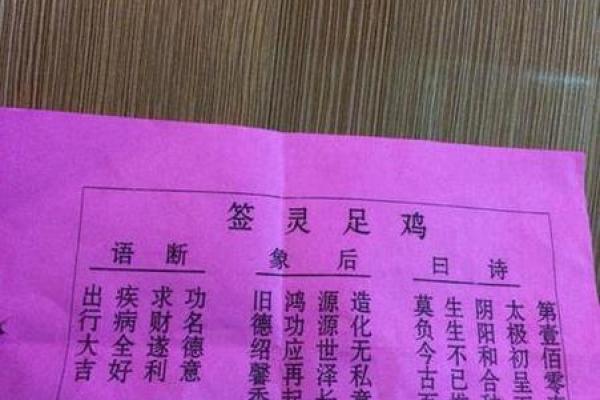 观音灵签82签问感情