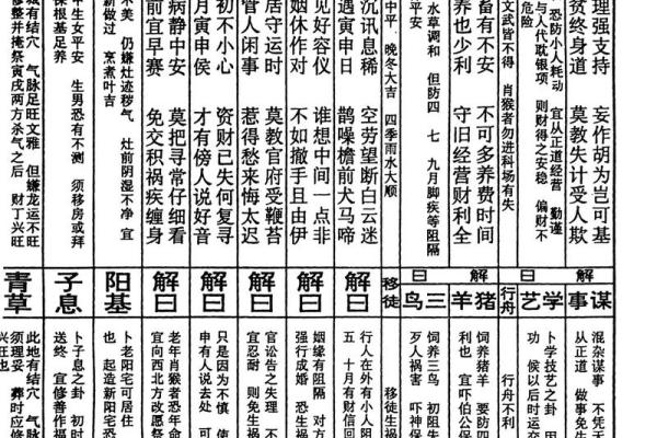 关帝灵签抽签66
