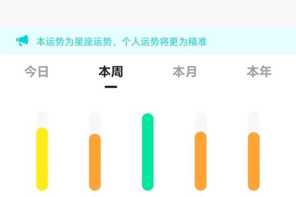 星座九月份运势天蝎