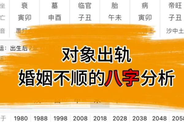 生辰八字看你 婚姻嫁得远不远好不好