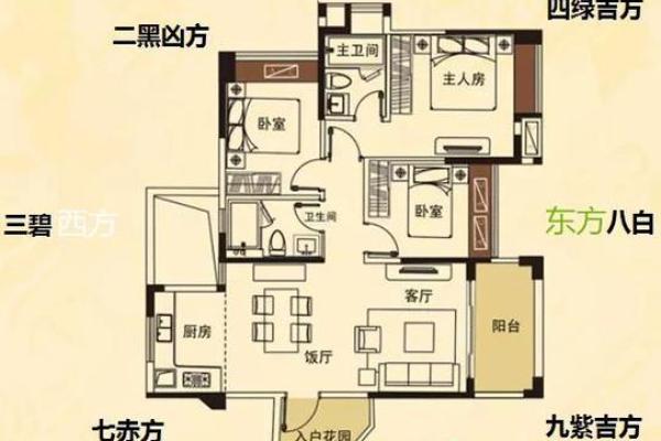 地上地下房子的风水