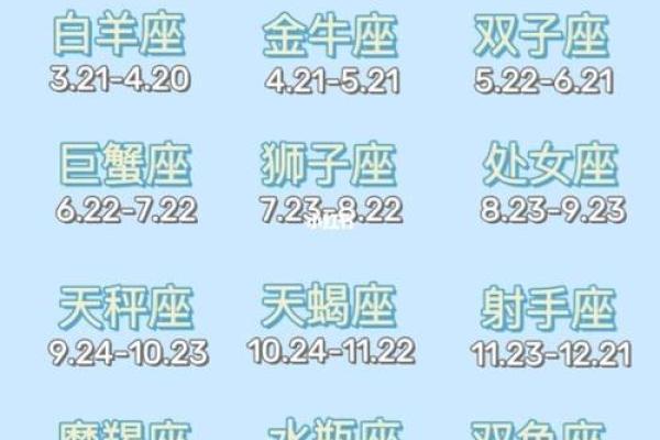 星座是看阳历还是新历-星座查询怎么看