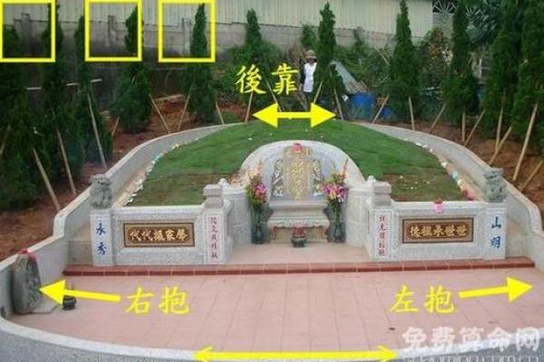 风水之墓地风水的朝向有何讲究