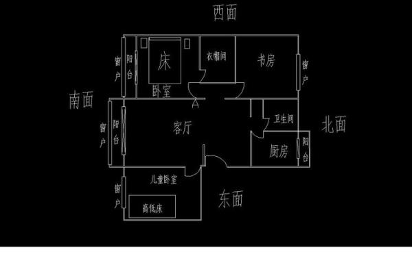 床怎么摆放方向风水好_床这样摆好吗