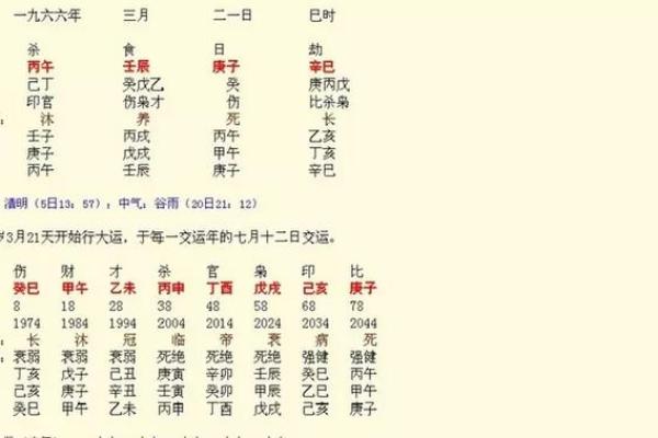 婚姻算命配对姓名 婚姻算命配对姓名怎么算？