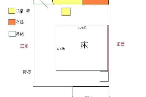 书桌摆放 风水