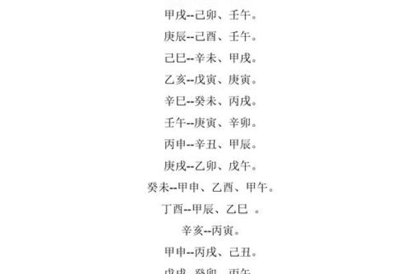 生辰八字五行配对姻缘