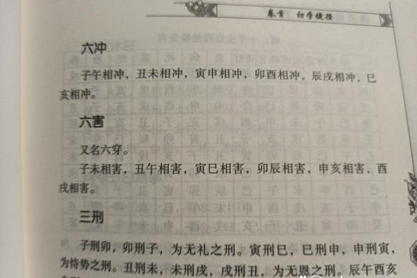 岁数小为什么不能算命