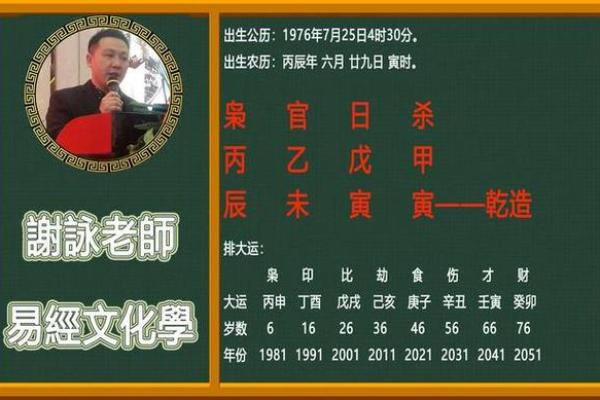 岁数小为什么不能算命