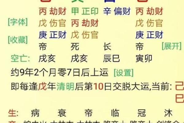 八字离婚年
