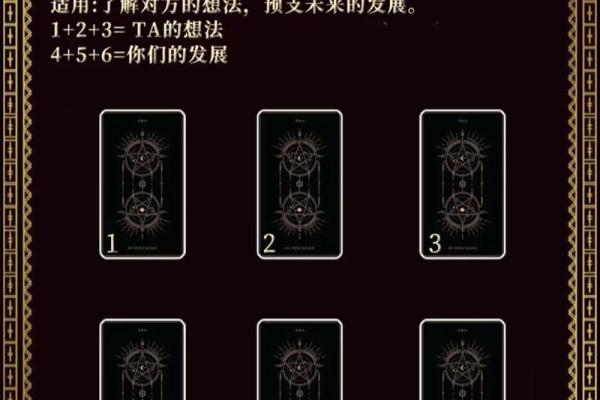 塔罗牌测试：你有可能成为富一代吗？