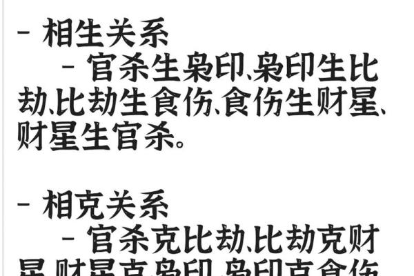 八字入门基础之十神，#国学文化