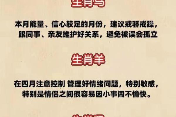 十二星座4月事业运势