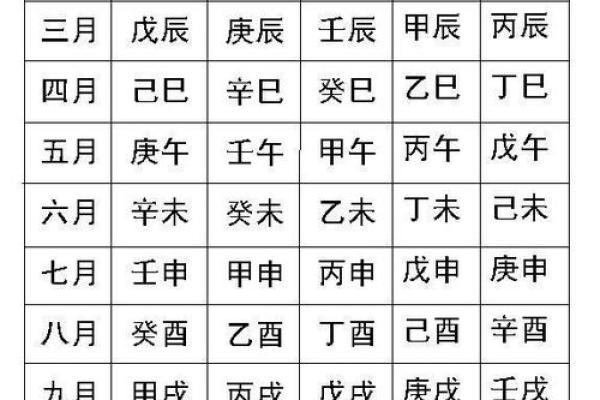 新浪算命,新浪五行查询生辰八字查询