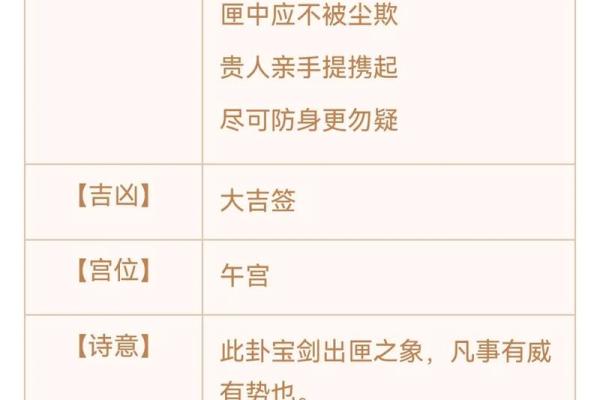 灵签之贵人接引