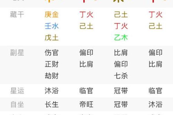十年运势算命