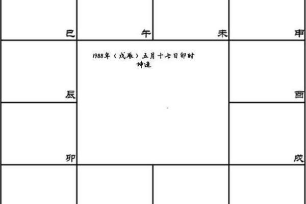 紫薇星盘看姻缘免费