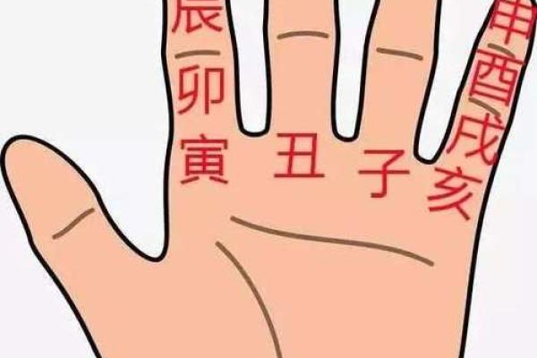 盲人算命节气深浅