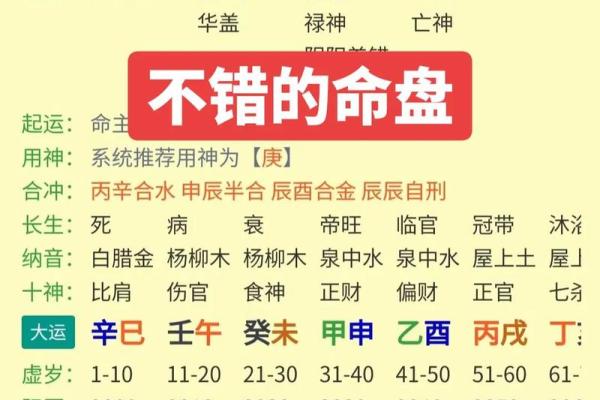 八字金多的人命运如何？八字金多的是富贵命？
