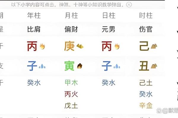 八字金多的人命运如何？八字金多的是富贵命？