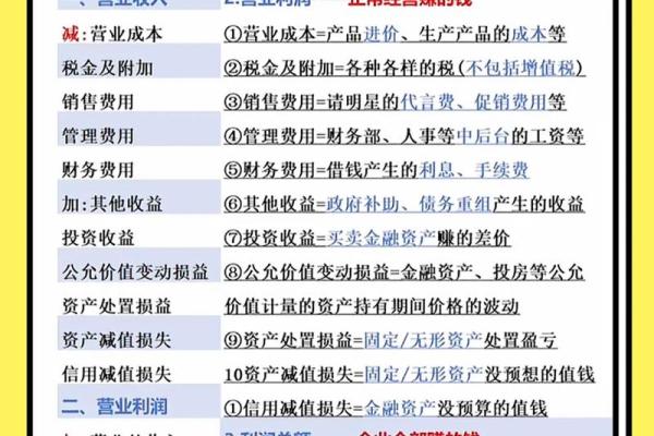 看懂利润表其实一点都不难，谨记八字箴言“长期稳定、获利能力”就足够