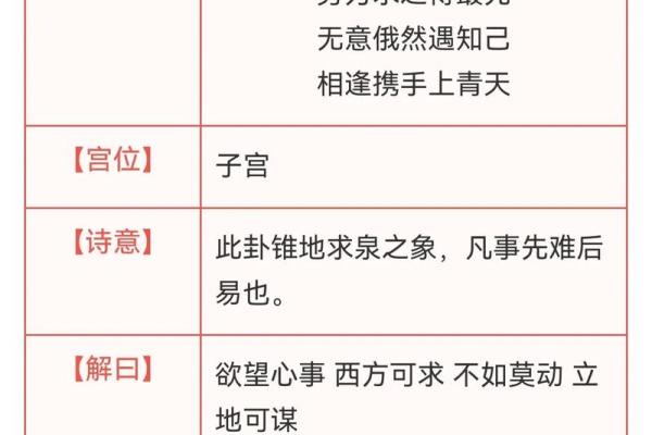 观音灵签8签求工作发展