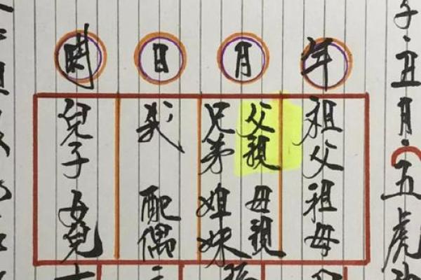 港台命理大师书评八字篇