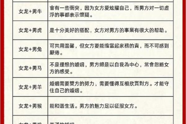 生辰八字算五行