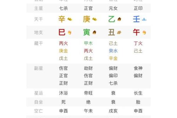 诚实男人的八字命理及性格解析
