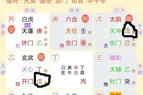算命刑伤