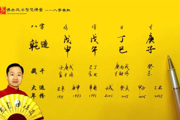 事业运势好的女人八字