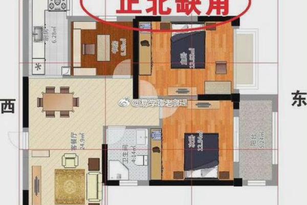 开发商建房子看不看风水