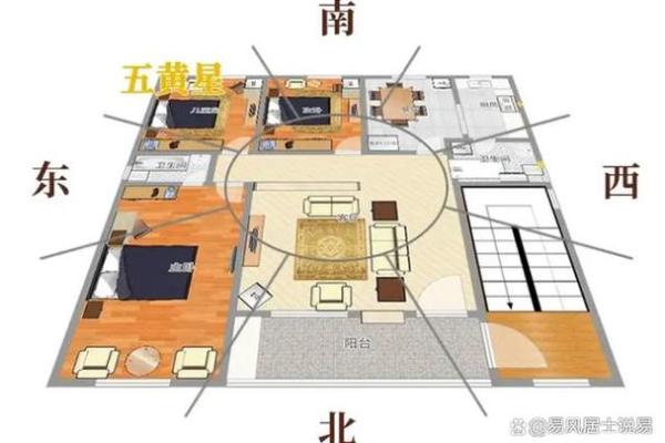 座北朝南房子厨房风水
