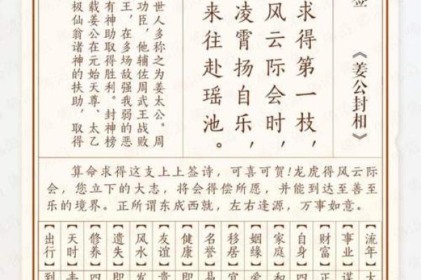 黄大仙灵签之60