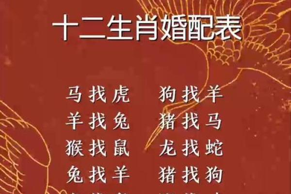 八字合婚在线算命-1971年属猪的蕞佳配偶是哪个属相