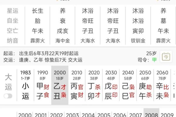测算八字喜