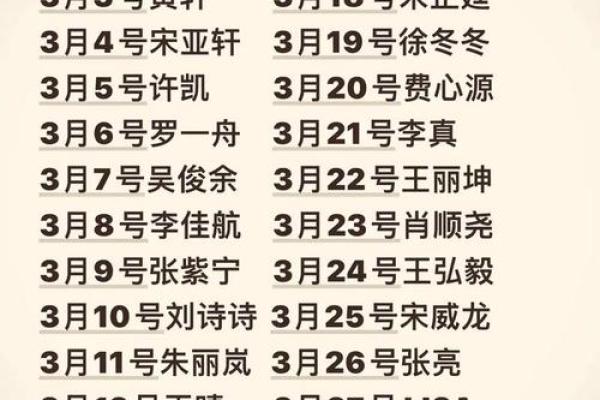 男女姓名配对缘分测试图 男女姓名婚姻属相配对表？